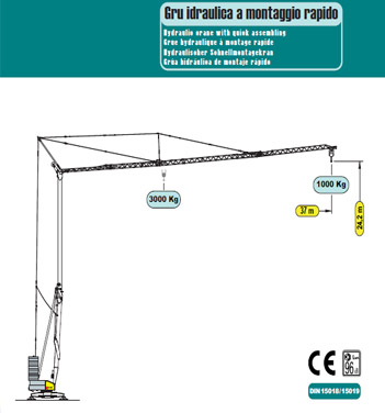 Scheda Cattaneo CM 370