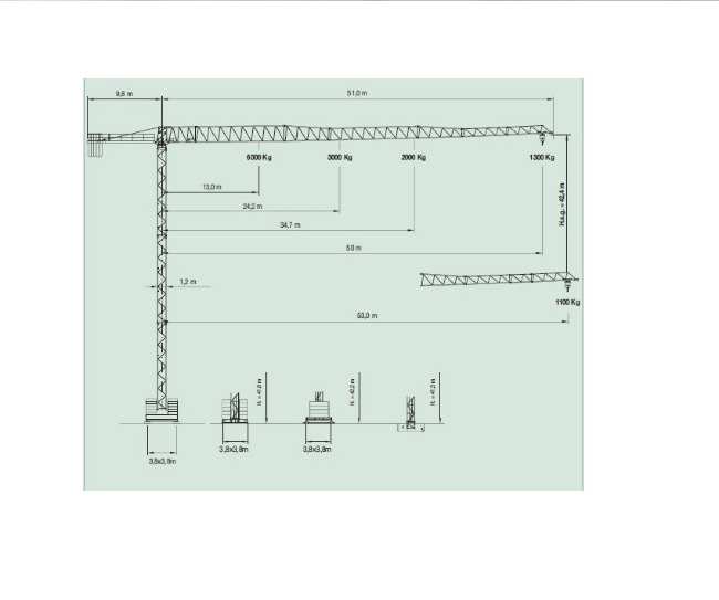 RDLIFT GRD 53 B