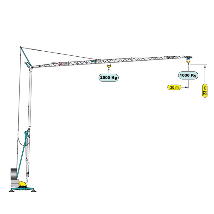 Cattaneo CM 74S4