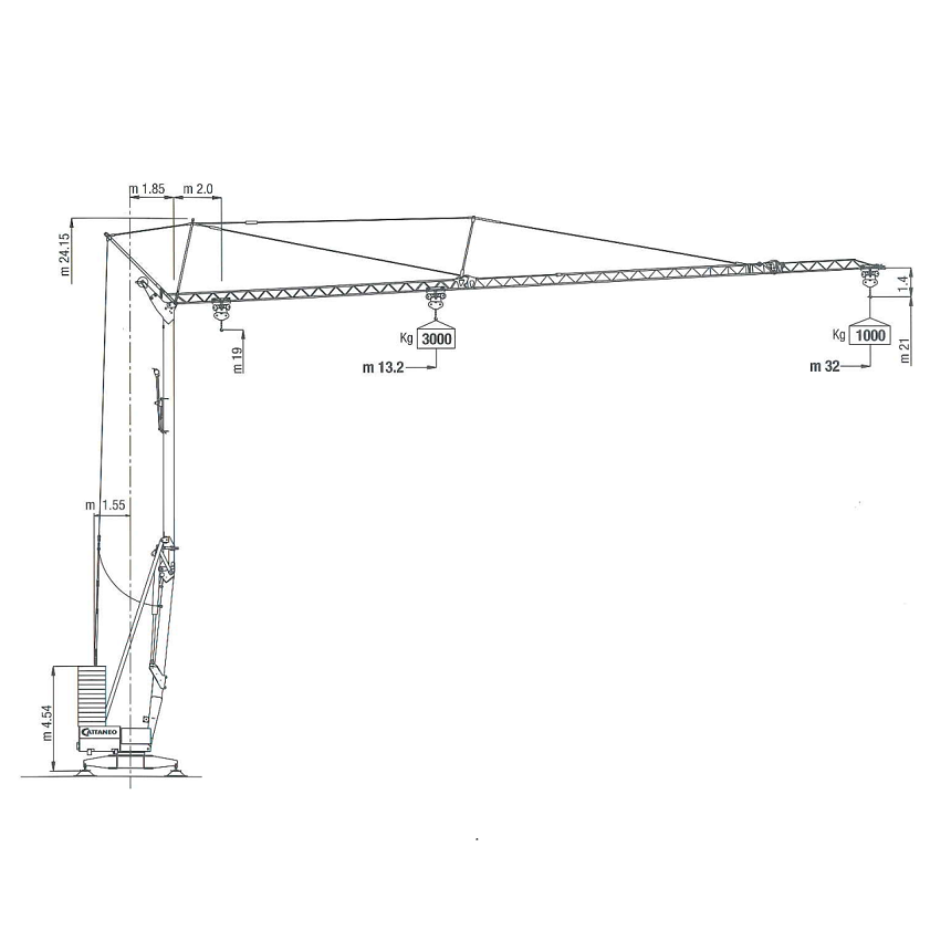 Cattaneo CM 82S4