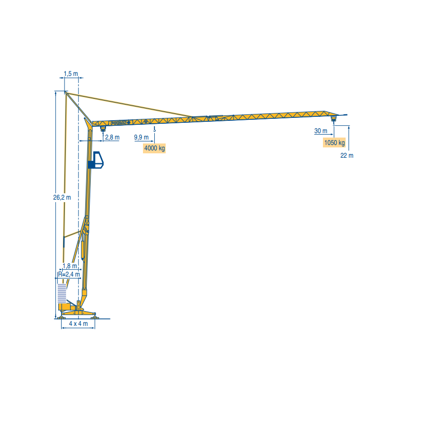Potain HD 36