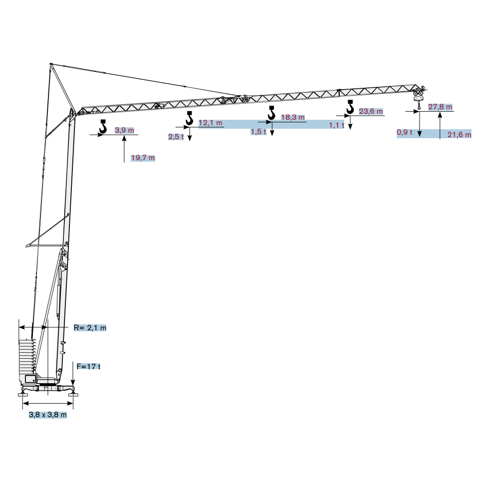 Terex CBR 28H 2,5